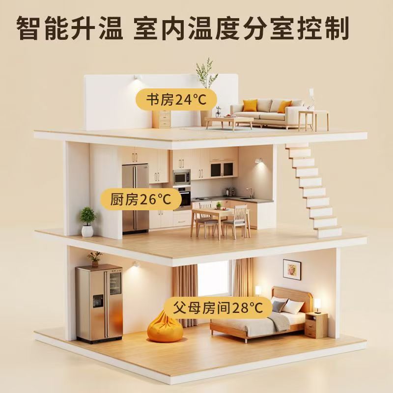 辉县市 石墨烯电地暖公司哪家好？户型适配方案指南
